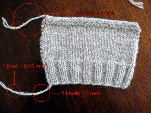 Annotated gauge swatch